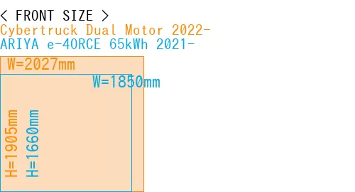 #Cybertruck Dual Motor 2022- + ARIYA e-4ORCE 65kWh 2021-